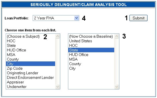 Screenshot of analysis selection page