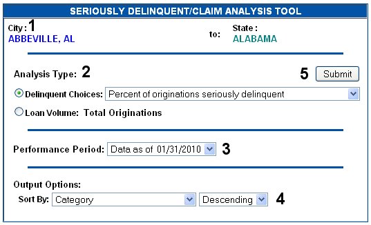 Screenshot of analysis selection page