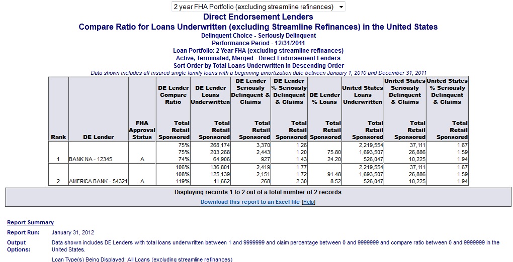 Lender selection 1
